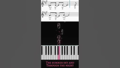 Thumbnail of Aiobahn +81, Fuwamoco - Side By Side Piano Cover #Aiobahn #Fuwamoco #Nekopara #PianoShorts #Tutorial
