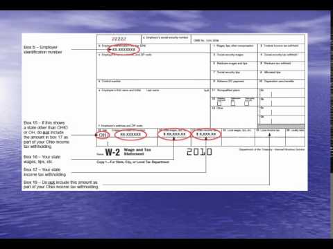 Understanding the W-2 and 1099 Form