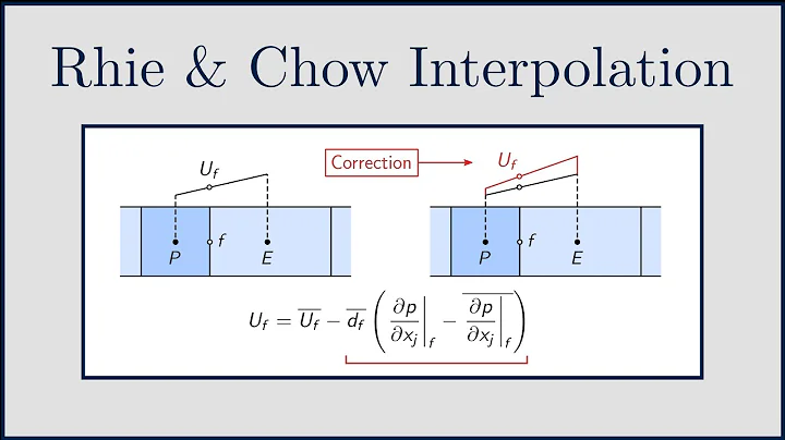 [CFD] Rhie & Chow Interpolation (Part 3): Deriving the Correction! - DayDayNews