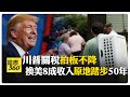 中國稀土出口管制與美國軍火需求