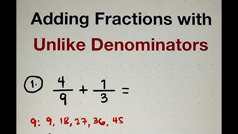 Adding Fractions with Unlike Denominators @MathTeacherGon