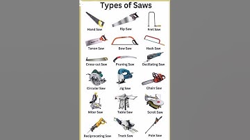 Types of saws