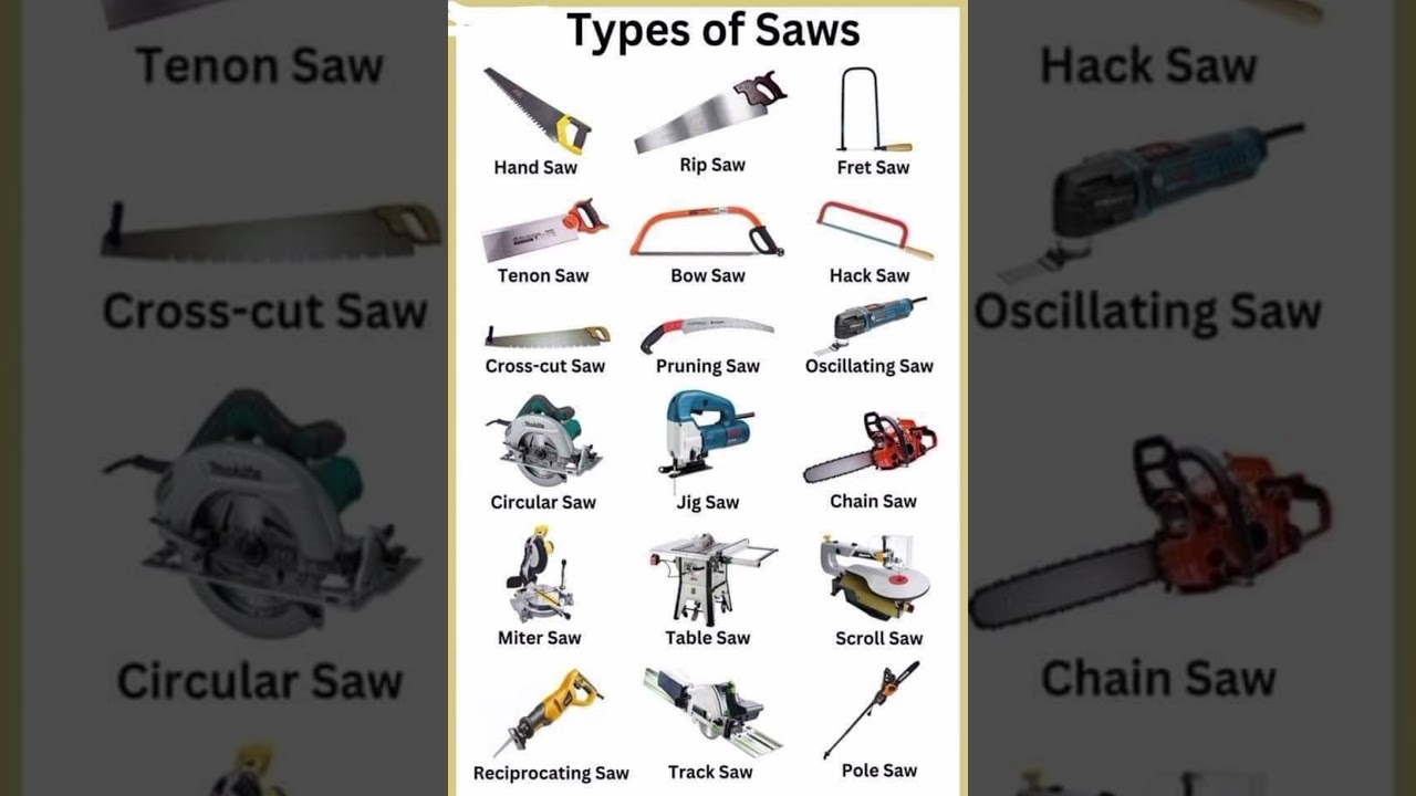 Types of saws