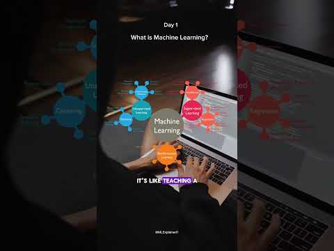 What is Machine Learning? | Day 1 |  #ai #deeplearning #machinelearning