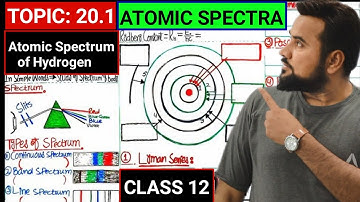 Atomic Spectrum of Hydrogen🔥| class 12th Physics || Chapter 20 Atomic Spectra👌| Spectroscopy