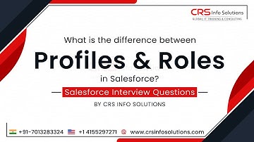 Difference between Profiles and Roles in Salesforce?