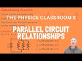 Understanding Parallel Circuits