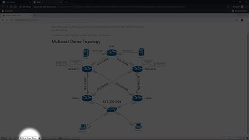 Multicast dCloud Demo Walkthrough