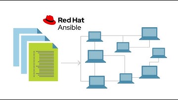 🎓 Curso Ansible de cero a experto 💻 Tareas, Plays y Playbooks