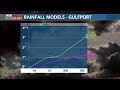 Waking Up with Wesley: Thunderstorms expected today — who has the highest risk for flooding?