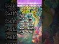 【宝くじに当選する人】 開運 引き寄せBGM #金運 #誕生日占い #shorts