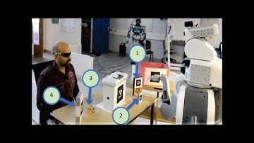 PR2 robot cooperatively cleaning the table based on Affordance and Effort analysis