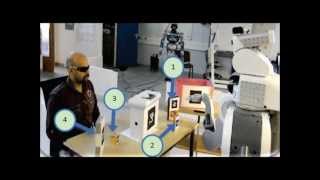PR2 robot cooperatively cleaning the table based on Affordance and Effort analysis