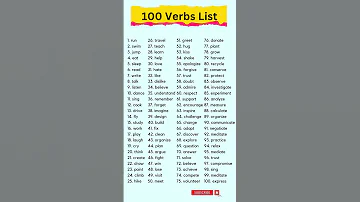 100 Verbs List Verbs Verb 