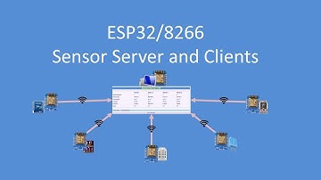 Tech Note 083 - ESP Sensor Server and Clients (for DHT, SHT, BMP085, BMP180, DS18B20, etc)