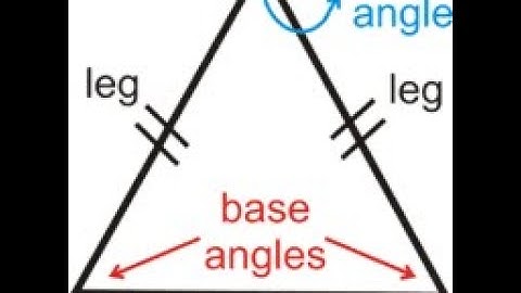 Converse of the isosceles triangle (part1 )
