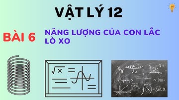 VẬT LÝ 12 | Bài 6: Năng lượng của con lắc lò xo