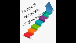картинка: Квадрат гурван гишүүнтийн язгуурын байршил