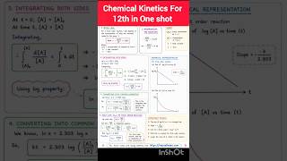 Chemical Kinetics for 12th in One Shot || For Neet Jee mains #neet2026 #chemistry #jeemain