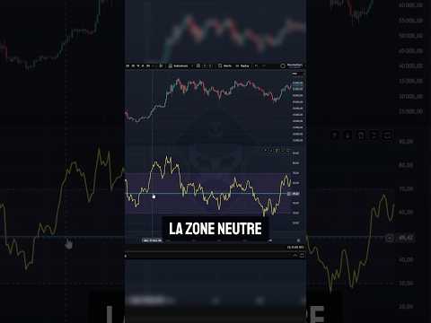 Robot de trading automatisé : Guide ultime pour réussir en Bourse