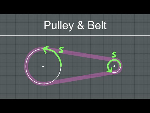 Engineering Example: Pulley & Belt Problem, RADian Measure, Trigonometry | The Westcoast Math Tutor