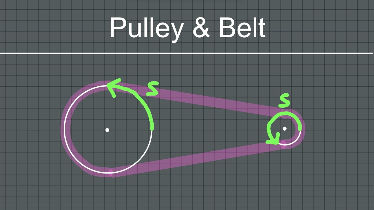 Engineering Example: Pulley & Belt Problem, RADian Measure ...