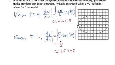 Video Lesson - Chapter 10 - Parametric Equations, Vectors & Polar Equations - Part 1