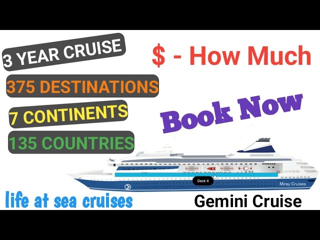 MV Gemini Itinerary, Current Position, Ship Review