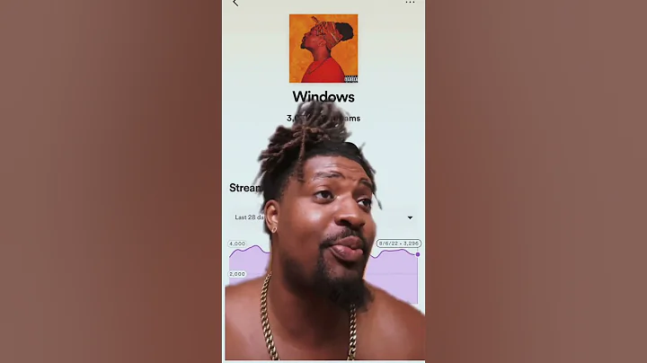 How much $ is 3 million Spotify streams?! #spotify #streams #shorts