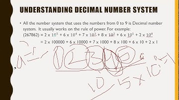 Grade 8: Intro to Binary, decimal and quinary number system