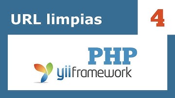 Yii Framework PHP - 4: Url limpias