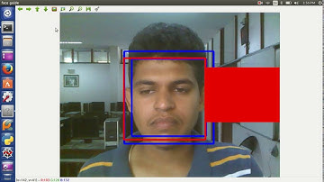 Visible spectrum Non Intrusive Low Cost Gaze estimation