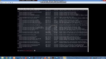 Kali Linux Tutorials - Java Applet (Metasploit) #021