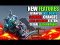 NEW KU UPDATE is coming and is going to change EVERYTHING! | Kaiju Universe