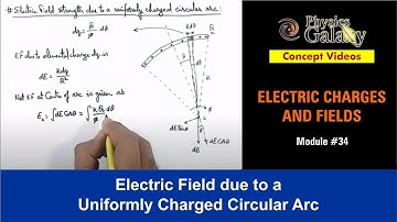 Class 12 Physics | Electrostatics | #34 Electric Field due to a Uniformly Charged Circular Arc