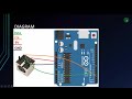 Arduino Tutorial for Beginners 14 - Keyboard PS2 | USB