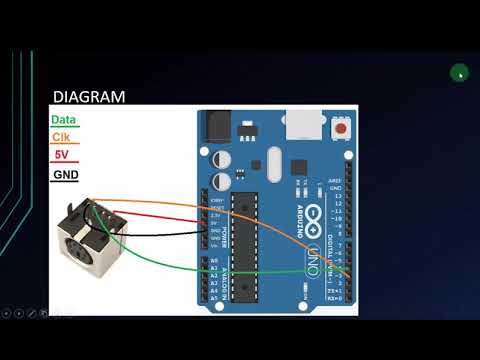 Arduino Tutorial For Beginners 14 - Keyboard PS2 | USB