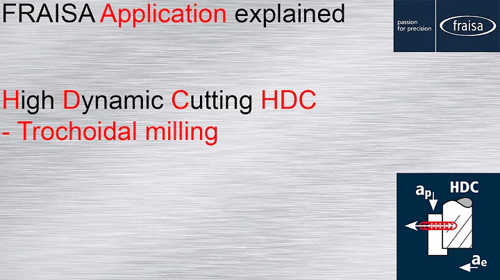 FRAISA Application explained – High Dynamic Cutting HDC – Trochoidal milling
