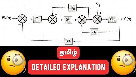 Control Systems - Block Diagram | GATE Level Problems #9  @JSMS2.0
