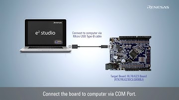 Smart Configurator Tutorial - Create a LED Blinking Program Configuring RL78 Timer