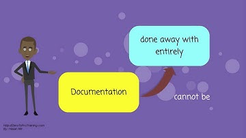 Agile Software Development - Part 10 - Code vs. Documentation