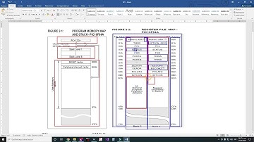 ENCENDIDO DE LED EN LENGUAJE MAQUINA CON PIC16F84A