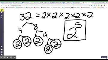 Prime Factorization with Exponents