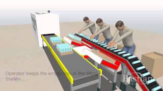 Manual Can Packing Line - Engineering Simulation screenshot 5