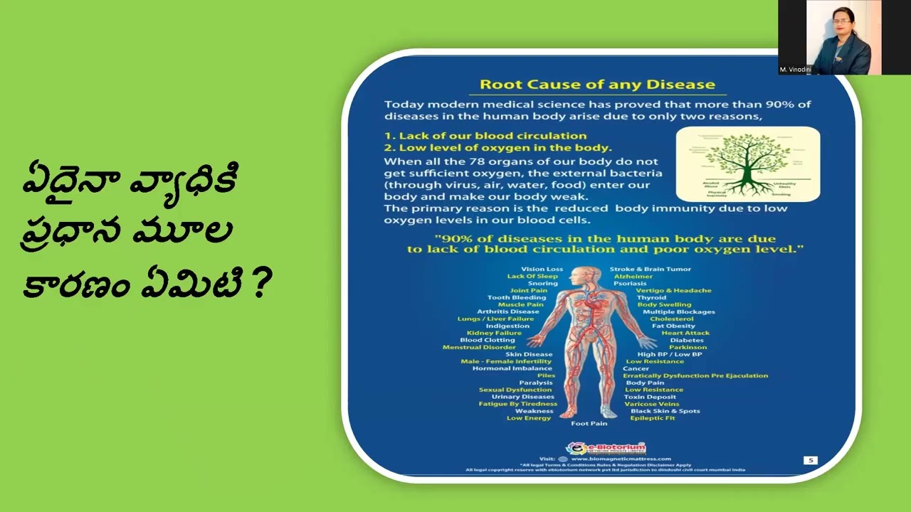 Telugu - E-Biotorium Health Awareness Program. E-Biotorium Neo Dymium Bio Magnetic Product & Project