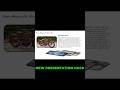 how to make a good PowerPoint animation #powerpointtutorial #tutorial #powerpoint #shortsviral