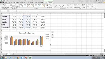 Excel 2013 Unit D Video 6 - Format a Chart
