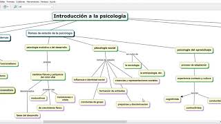 Introducción a la Psicología Mapa conceptual