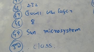 GSEB COMPUTER ANSWER KEY 2020 12TH