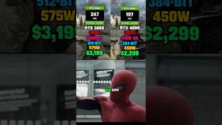 🔥NOT EVEN CLOSE!🔥RTX 5090 vs RTX 4090 ON BATTLEFIELD 6 4k Benchmarks #gamingshorts